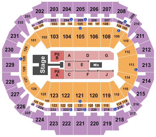 CHI Health Center Kelsea Ballerini Seating Chart